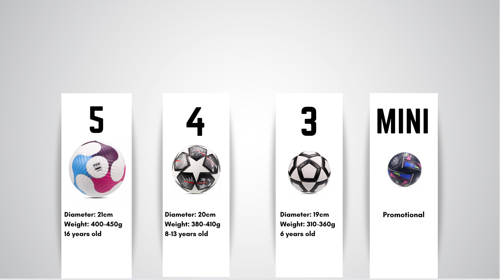 Custom Soccer Ball Sizes