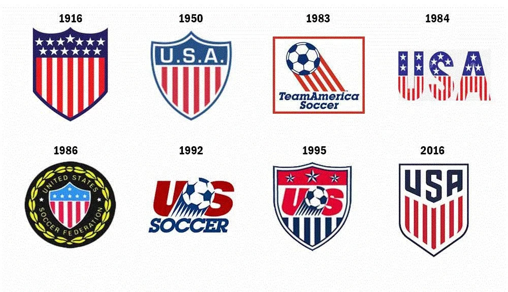 4 Considerations When You Design a Soccer Crest